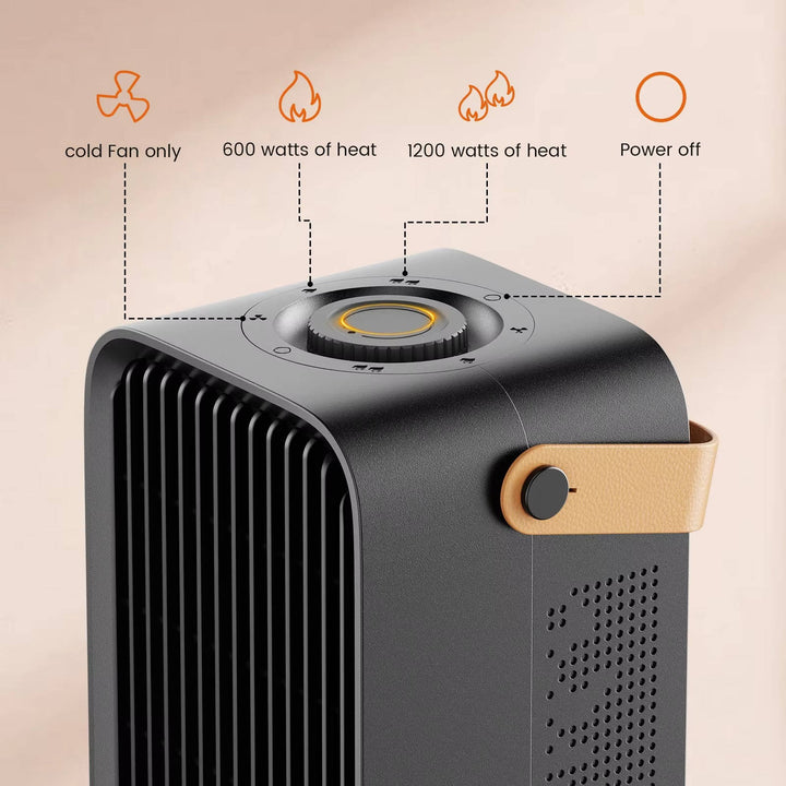 Värmekällan™ Skrivbordsvärmare 1200 W med vältskydd och tyst drift