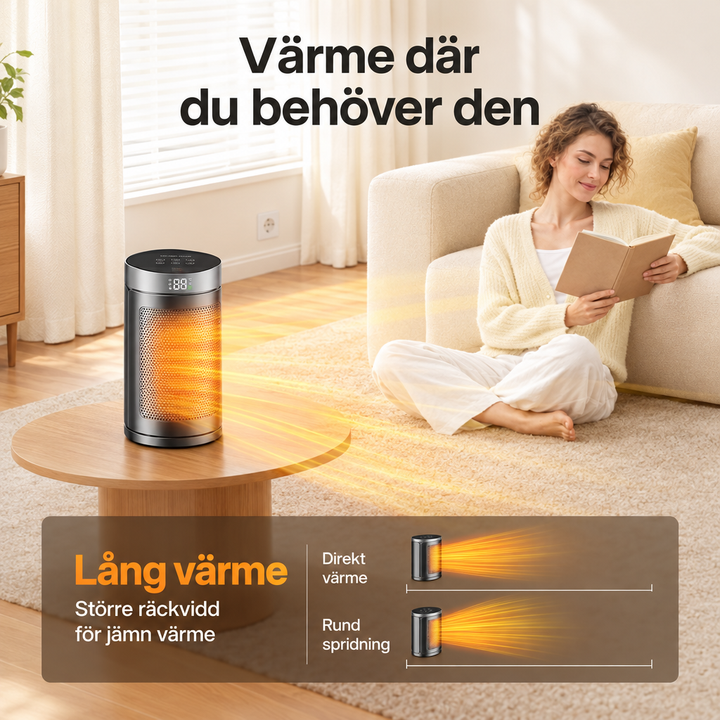 Värmekällan product image 4