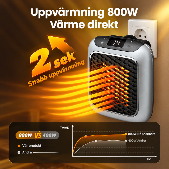 Värmekällan product image 2